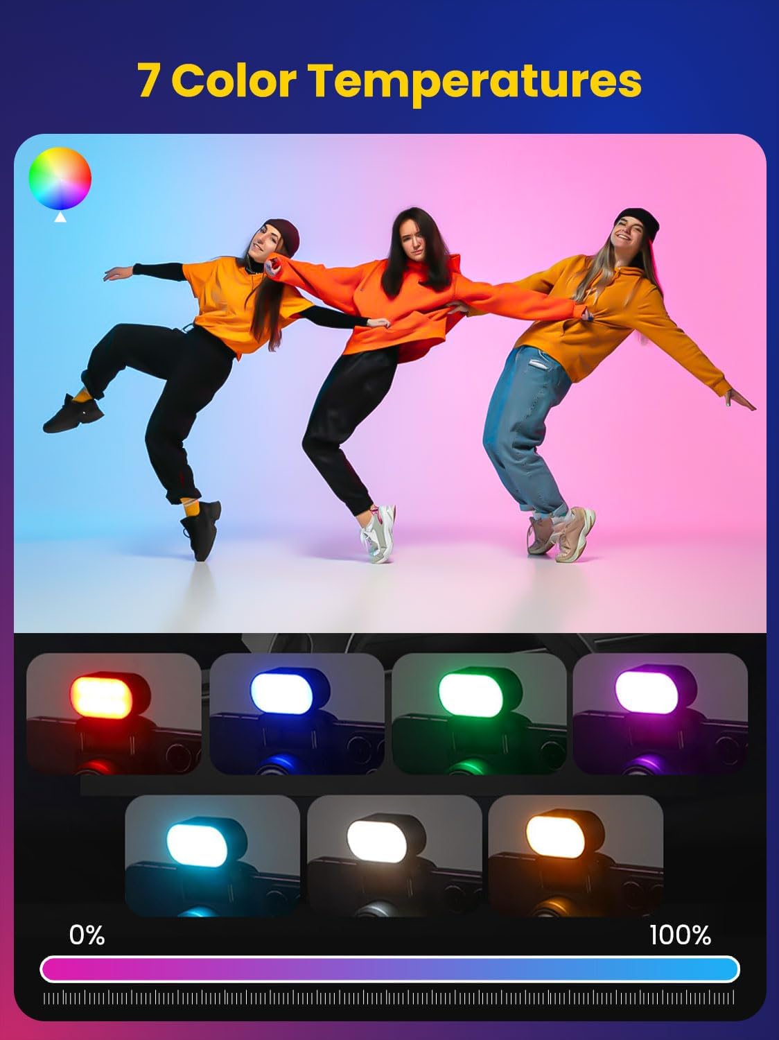 AOCHUAN Mini lumière de rempli - Lighting Gallery avis et prix