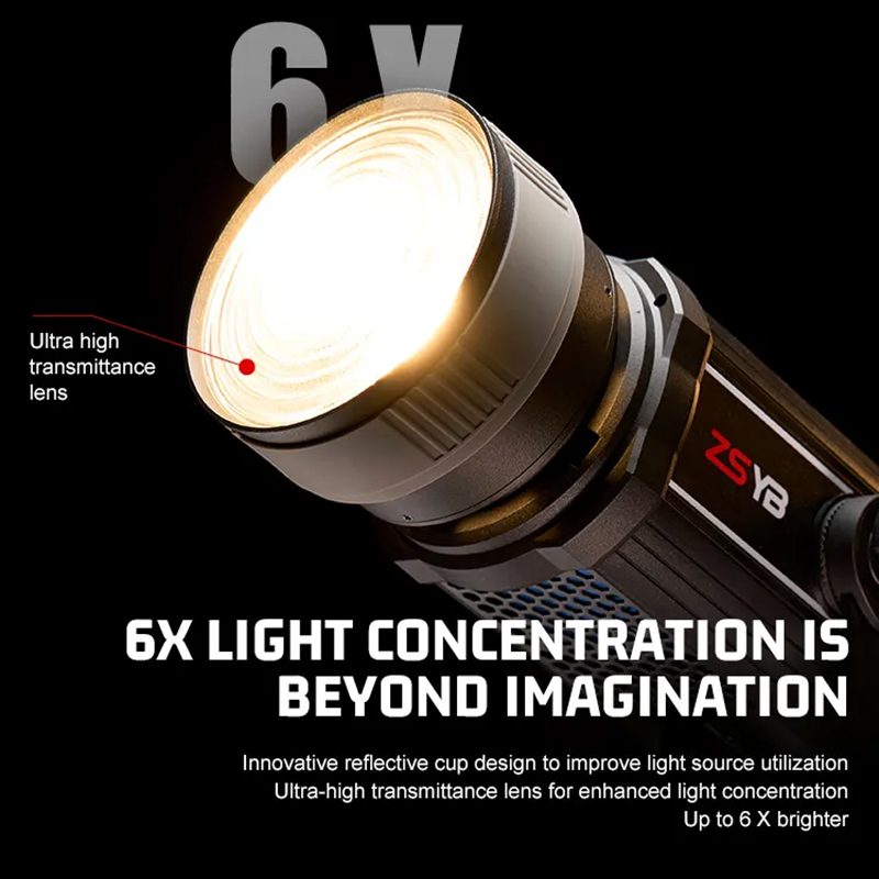 Adaptateur de lentille Fresnel - Lighting Gallery avis et prix