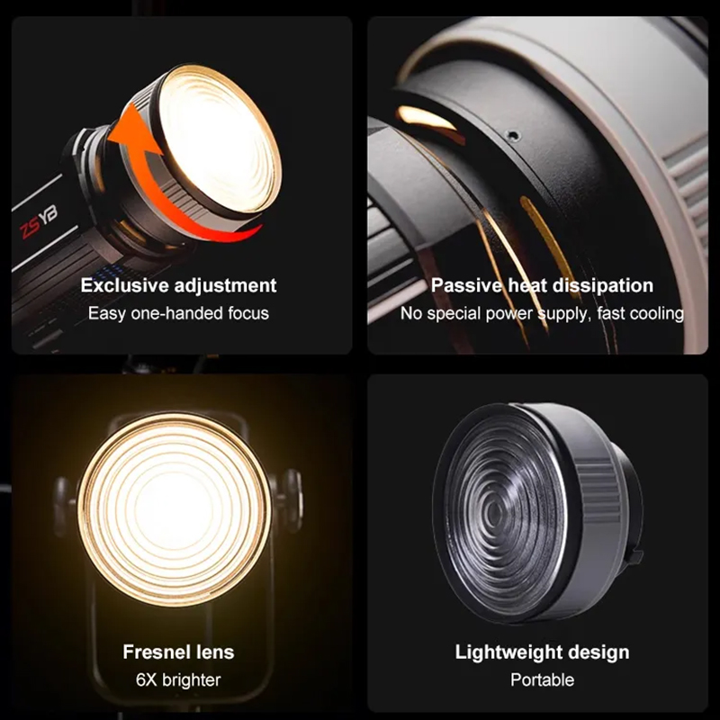 Adaptateur de lentille Fresnel - Lighting Gallery avis et prix