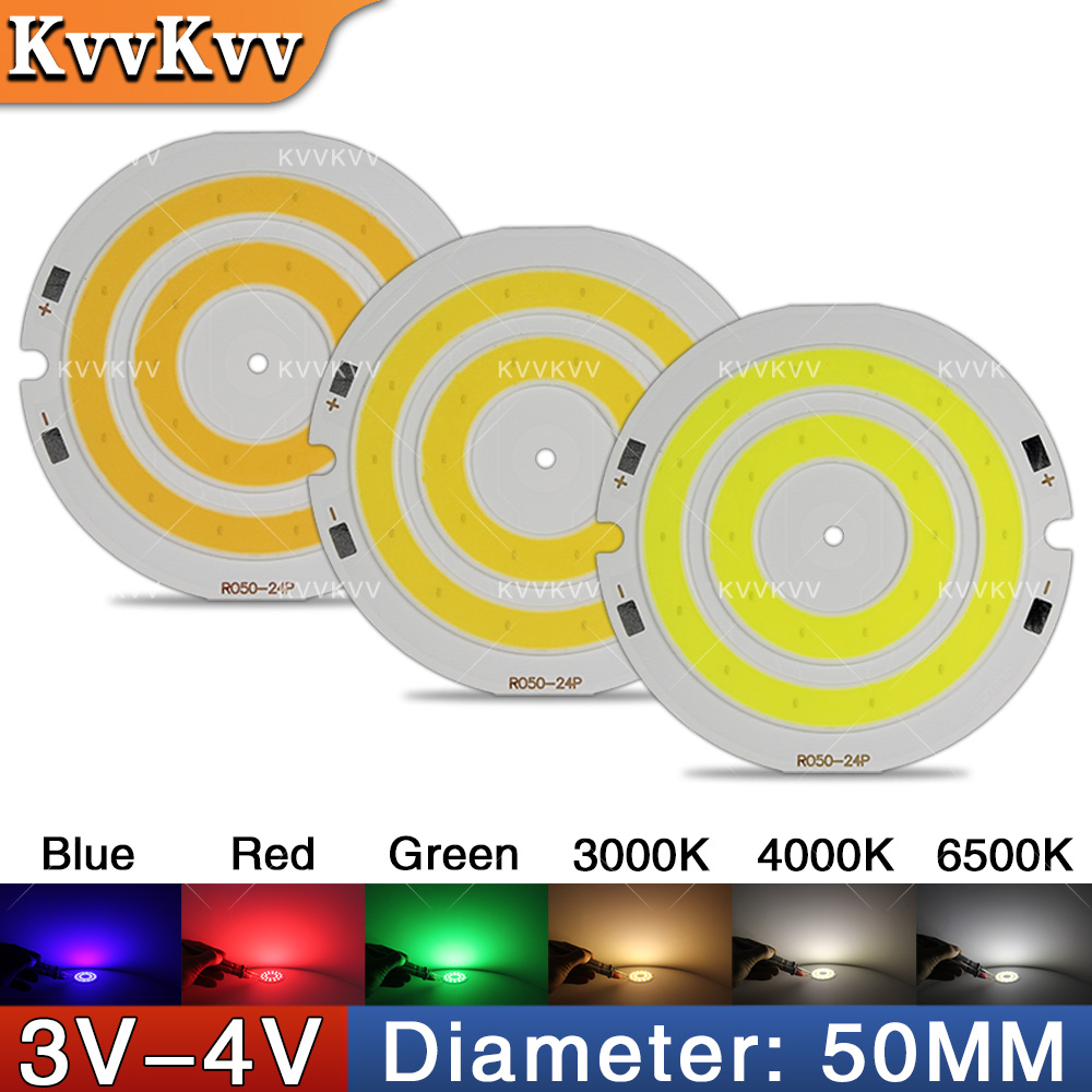 Pièces de lampe LED COB rondes - Lighting Decor House avis et prix